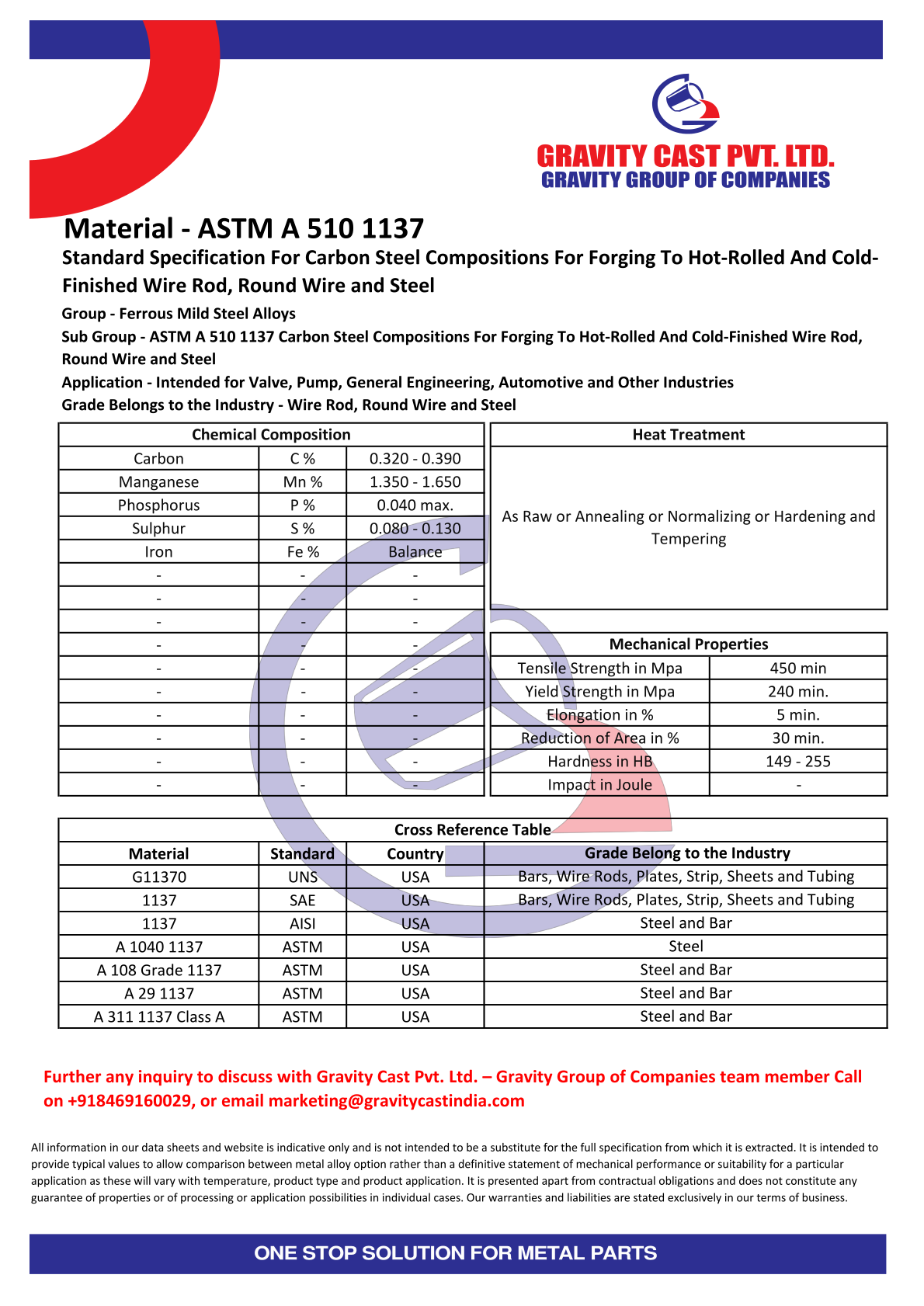 ASTM A 510 1137.pdf